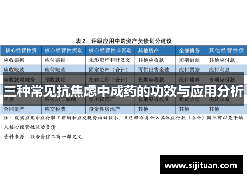 三种常见抗焦虑中成药的功效与应用分析 三种常见抗焦虑中成药的功效与应用分析